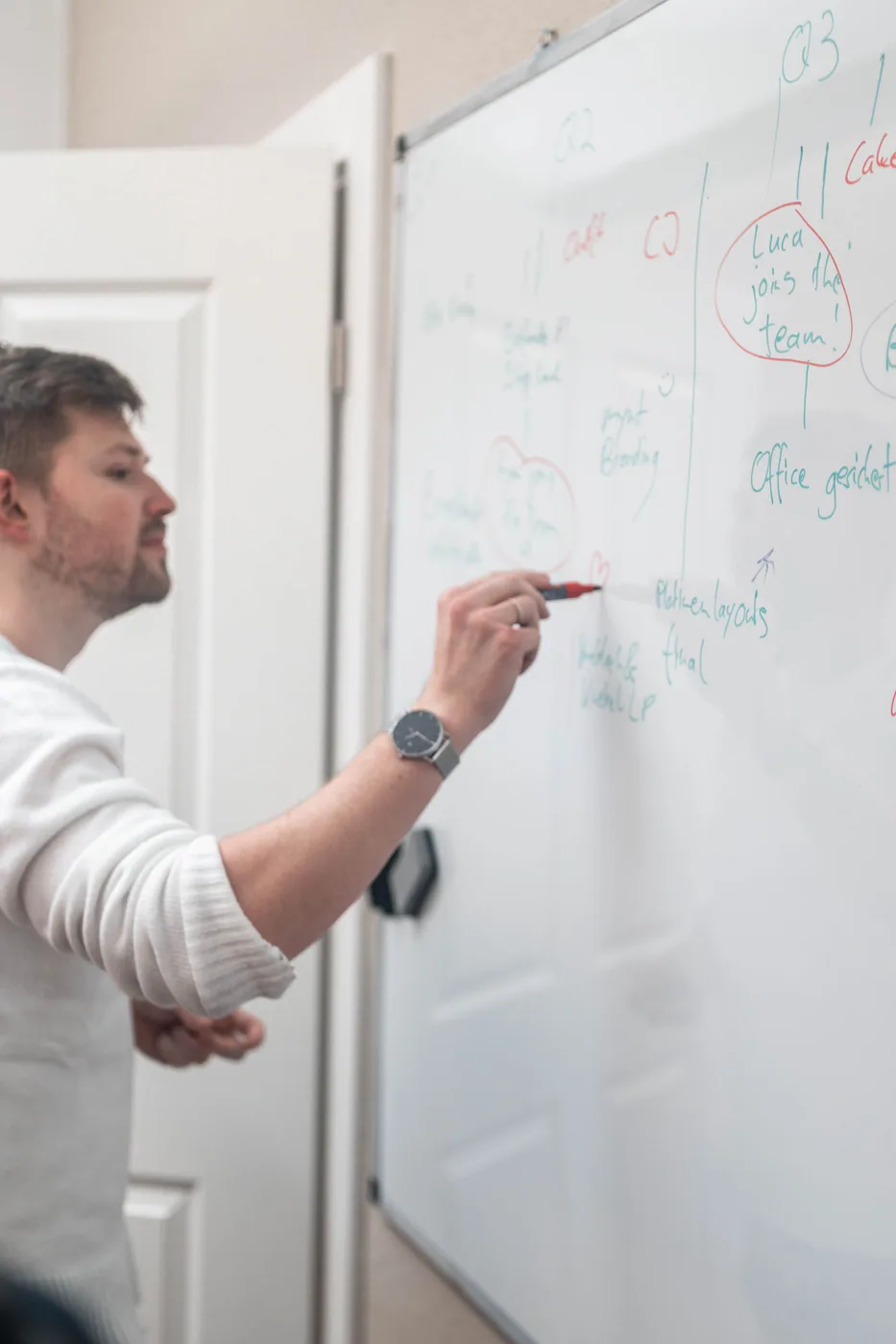 SORUM schärft Positionierung und Botschaft am Whiteboard